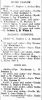 Newspaper mention - Neville James Sylvester McGrath - 1930